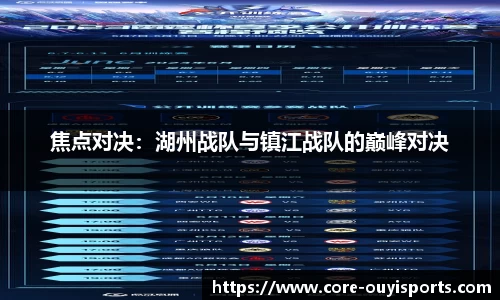 焦点对决：湖州战队与镇江战队的巅峰对决